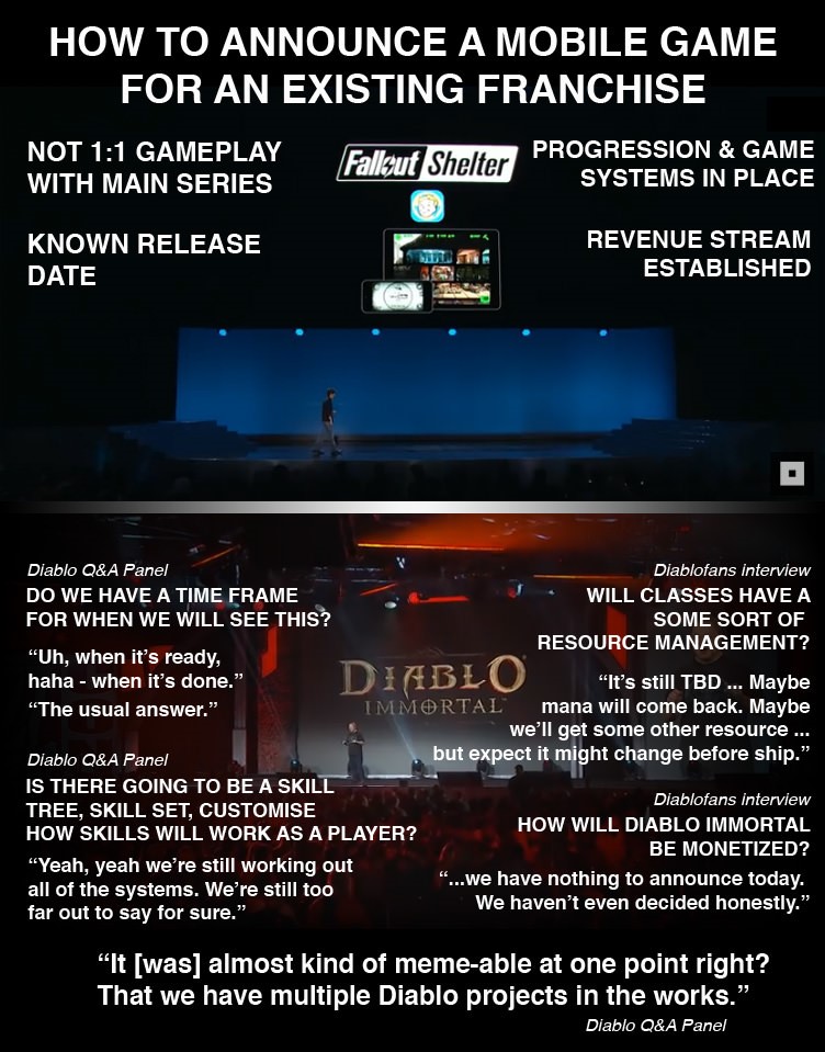 diablo immortal meme